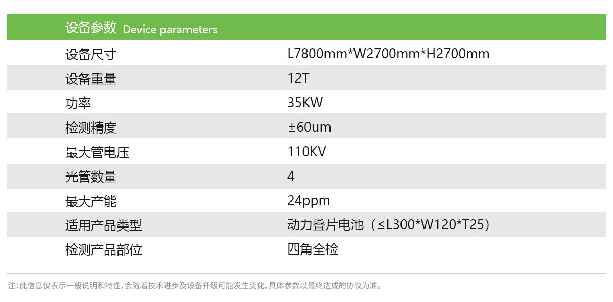 锂电池X-ray检测设备参数 锂电池X-ray检测设备参数