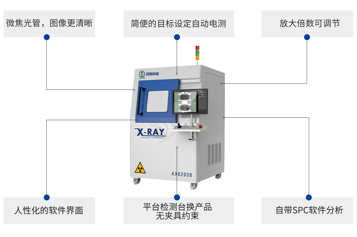 ng28.com科技离线X-ray电池检测设备特点 ng28.com科技离线X-ray电池检测设备特点
