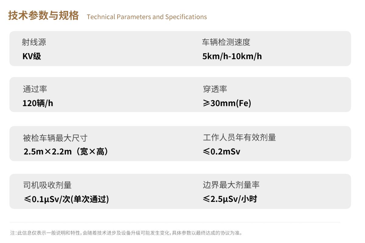 ng28.com科技X-ray车辆检测 ng28.com科技X-ray车辆检测