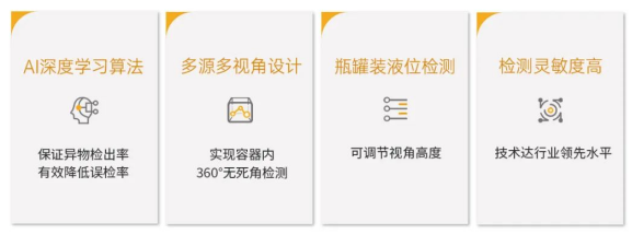 ng28.com科技异物检测X-ray