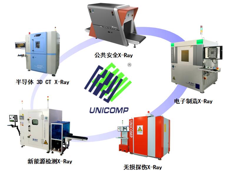 ng28.com科技产品