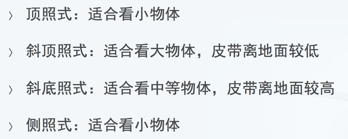 ng28.com科技X光机